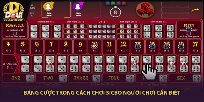Bảng cược trong cách chơi Sicbo người chơi cần biết