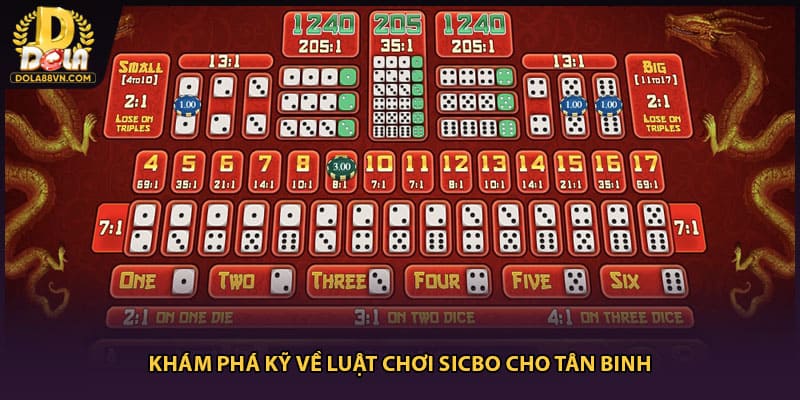 Khám phá kỹ về luật chơi sicbo cho tân binh