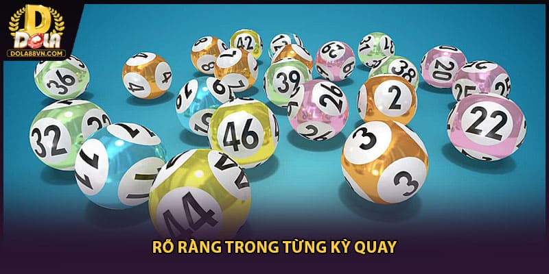 Rõ ràng trong từng kỳ quay
